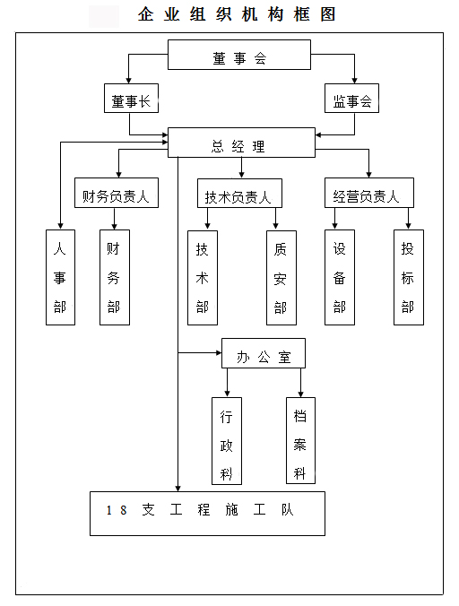 新澳门大门大全